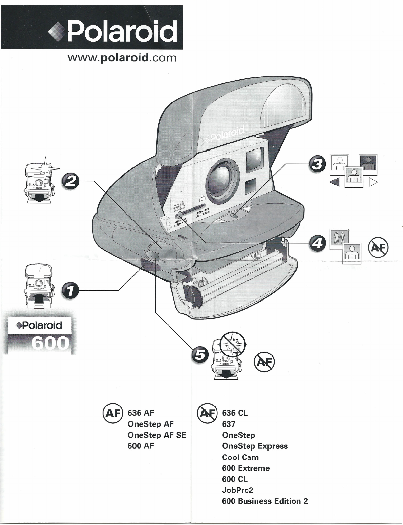 Polaroid OneStep Film Camera Manual for use PDF View/Download